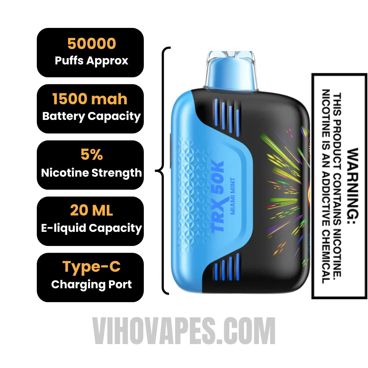Miami Mint VIHO TRX 50K Disposable Vape Specification