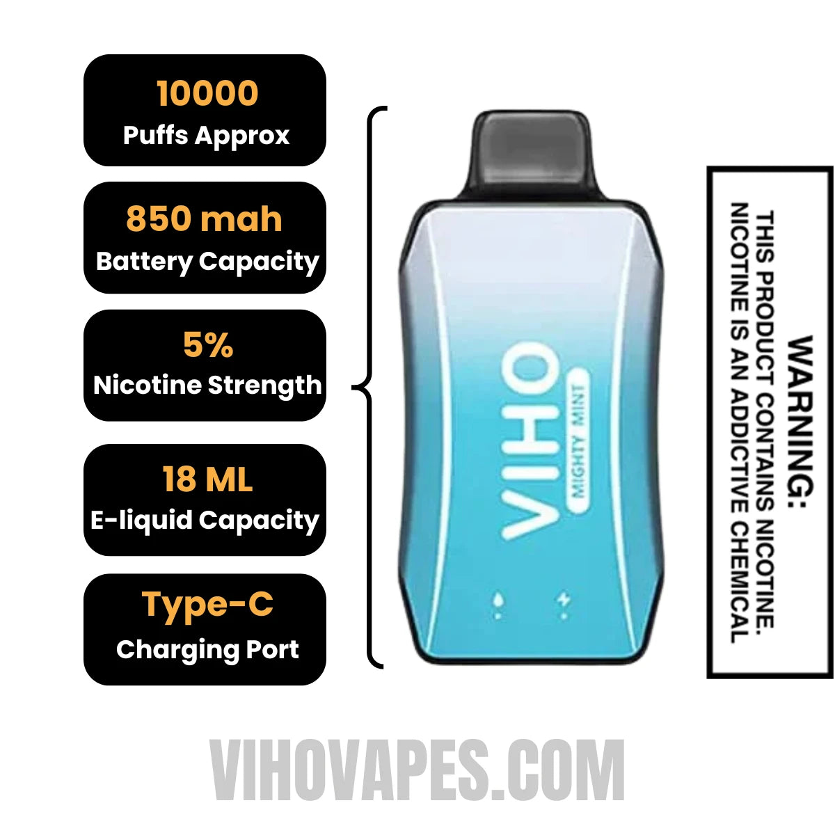 Mighty Mint VIHO Turbo Vape 10000 Puffs Specifications