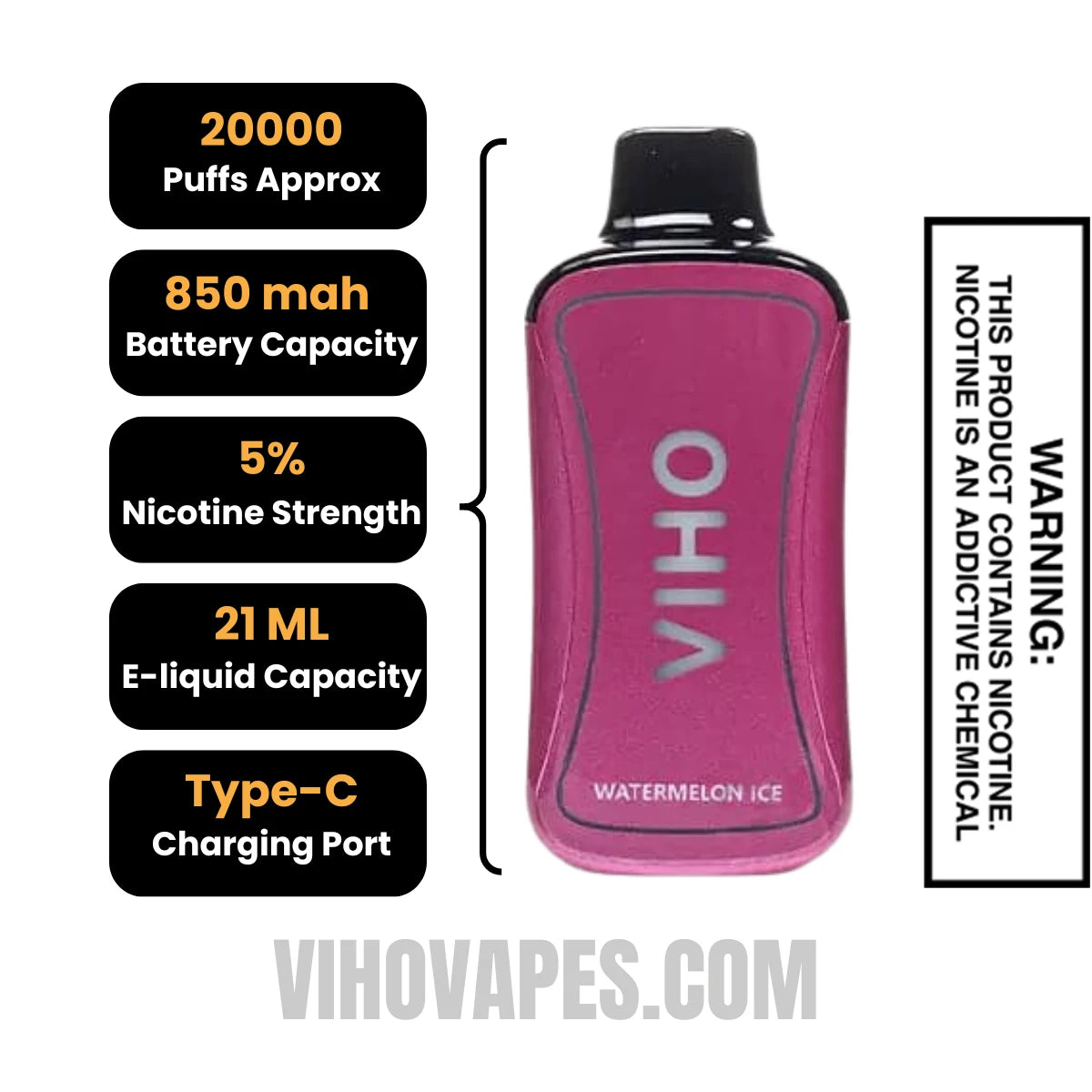 Watermelon Ice VIHO Supercharge 20000 Puffs Vape Specifications