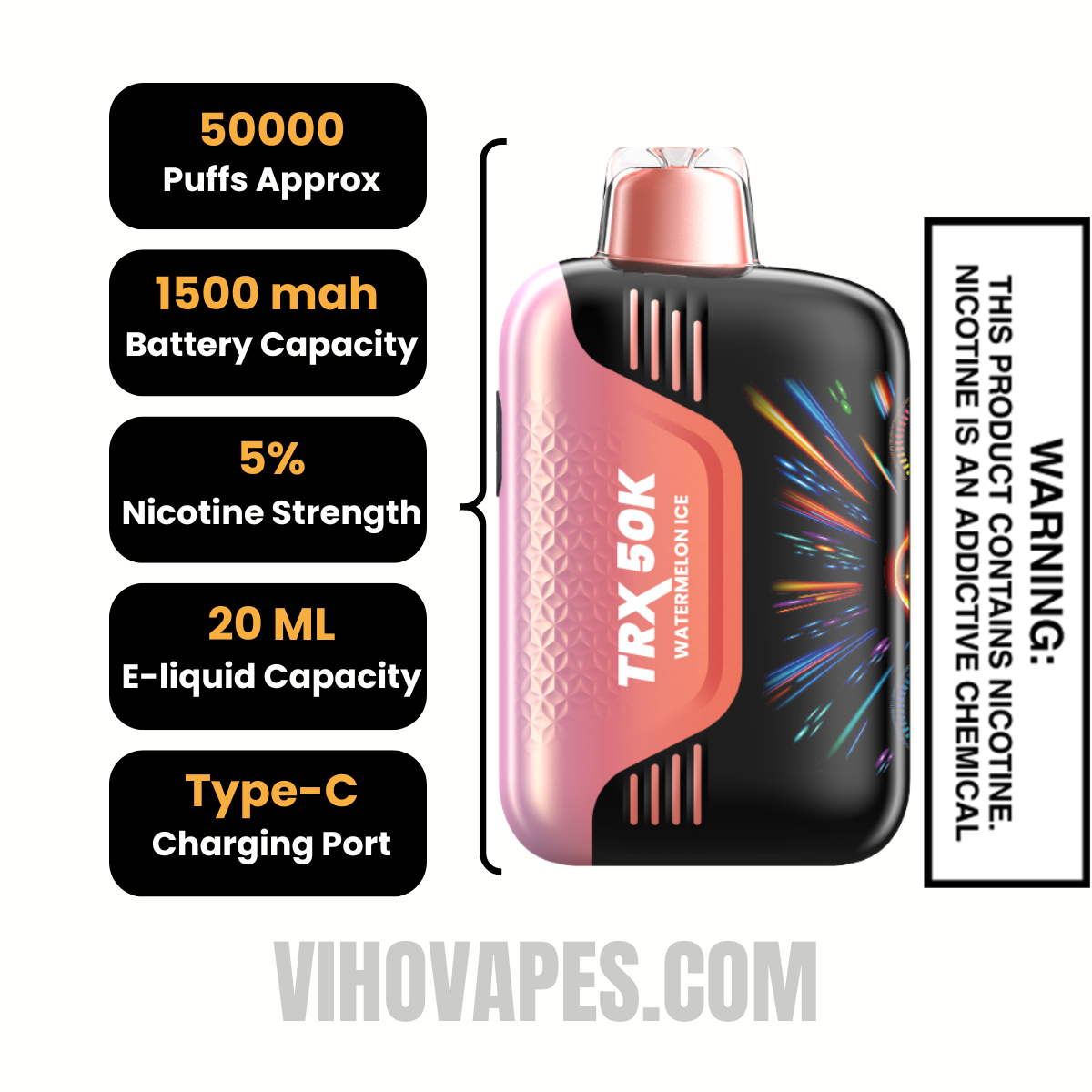Watermelon Ice VIHO TRX 50K Disposable Vape Specifications