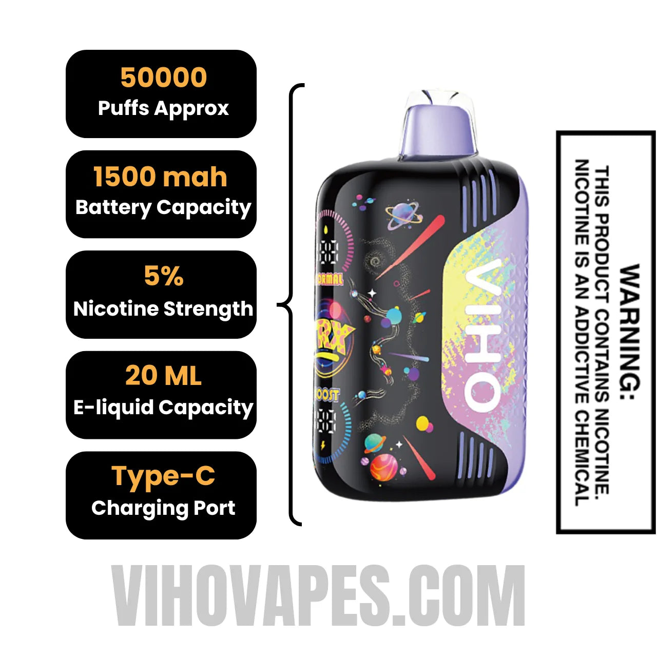 Blueberry Muffin VIHO TRX 50K Disposable Vape with Specification