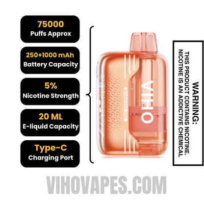 Glazed Donut VIHO Shadow 75K Vape Kit Specifications