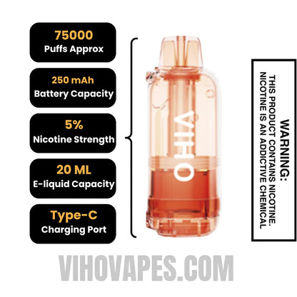 Glazed Donut VIHO Shadow 75K Vape Pod Specifications