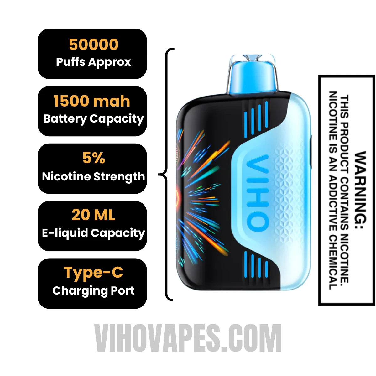 Icy Mint Viho TRX 50K Disposable Vape Specification