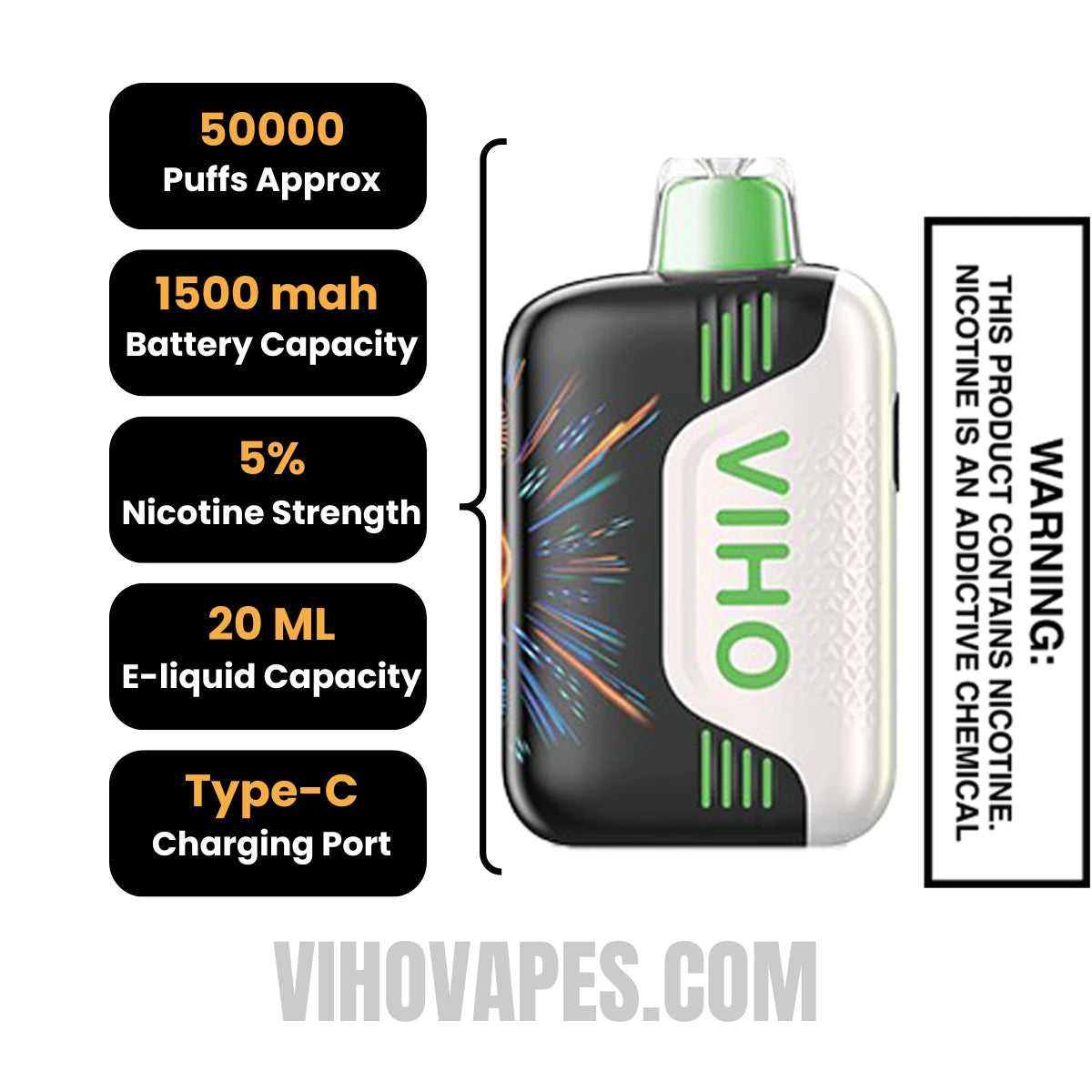 Menthol Viho TRX 50K Disposable Vape Specification