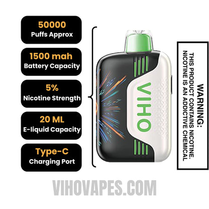 Menthol Viho TRX 50K Disposable Vape Specification