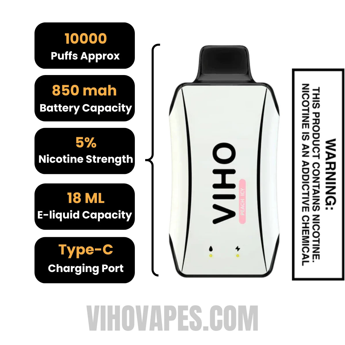 Peach Icy VIHO Turbo Vape 10000 Puffs Specifications