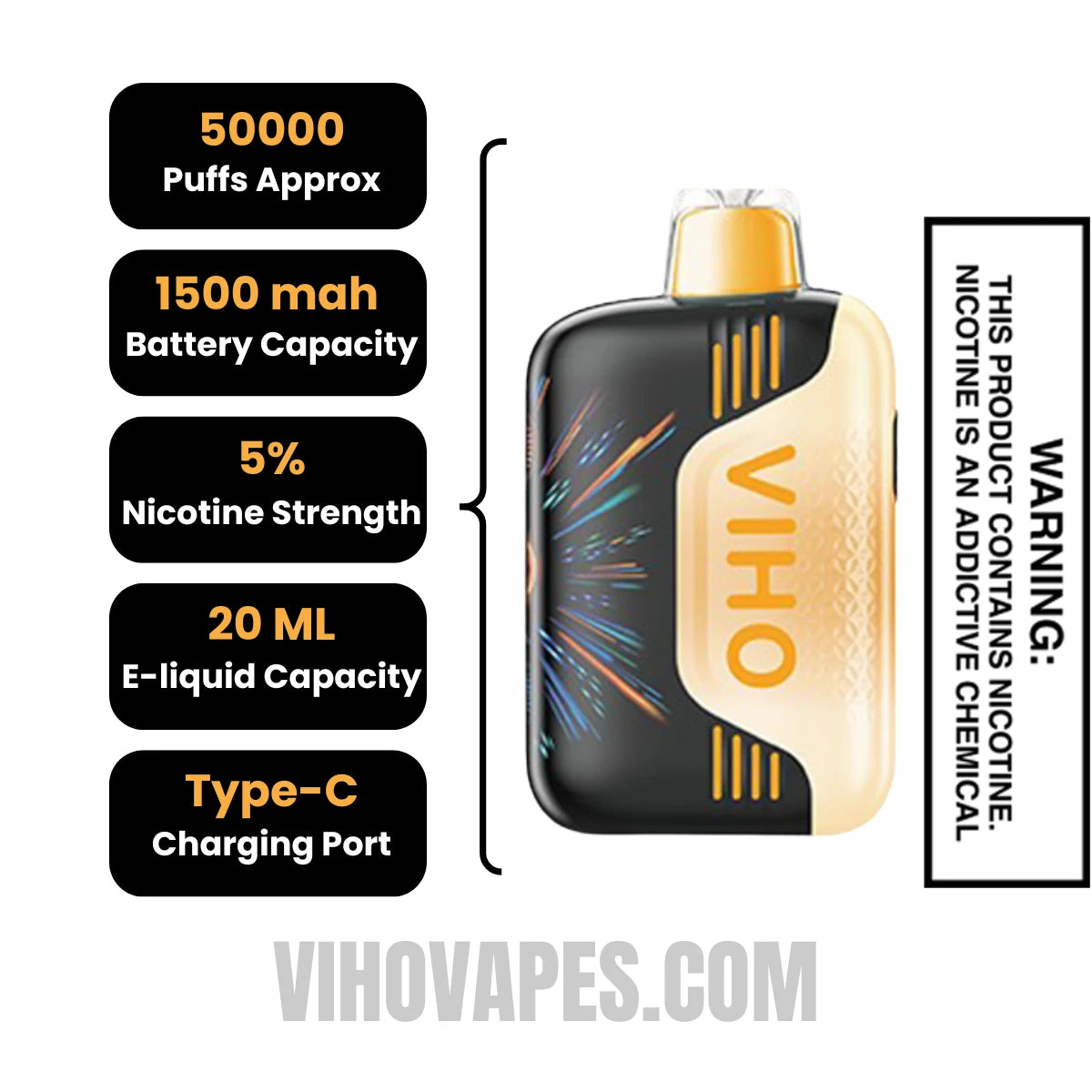 Pina Coco VIHO TRX 50K Disposable Vape Specification