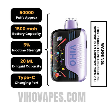 Sour Blue Dust VIHO TRX 50K Disposable Vape Specification