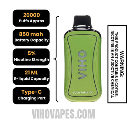 Sour Apple Ice VIHO Supercharge 20000 Puffs Vape Specifications