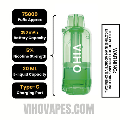 Sour Apple Icy VIHO Shadow 75K Vape Pod Specifications