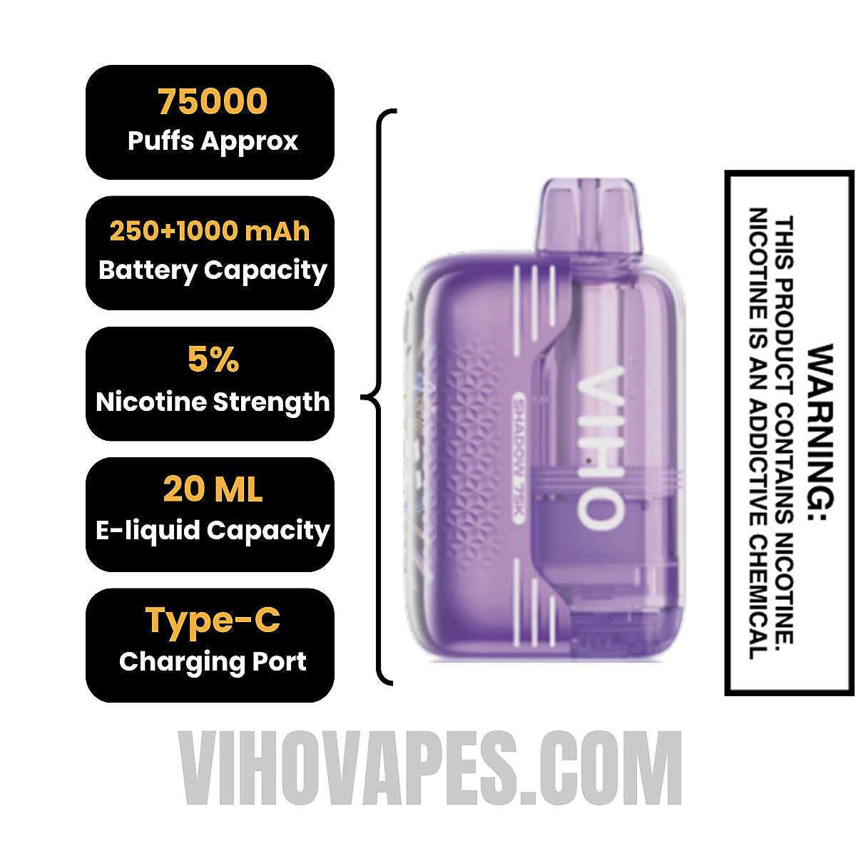 Sour Skittle VIHO Shadow 75K Vape Kit Specifications