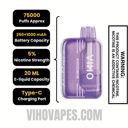 Sour Skittle VIHO Shadow 75K Vape Kit Specifications
