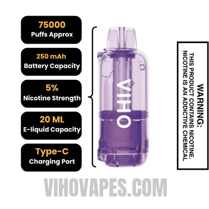 Sour Skittle VIHO Shadow 75K Vape Pod Specifications