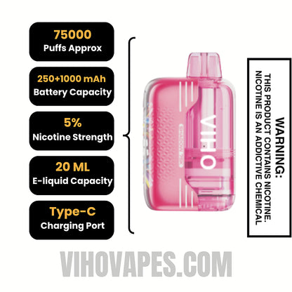 Sour Strawberry VIHO Shadow 75K Vape Kit Specifications