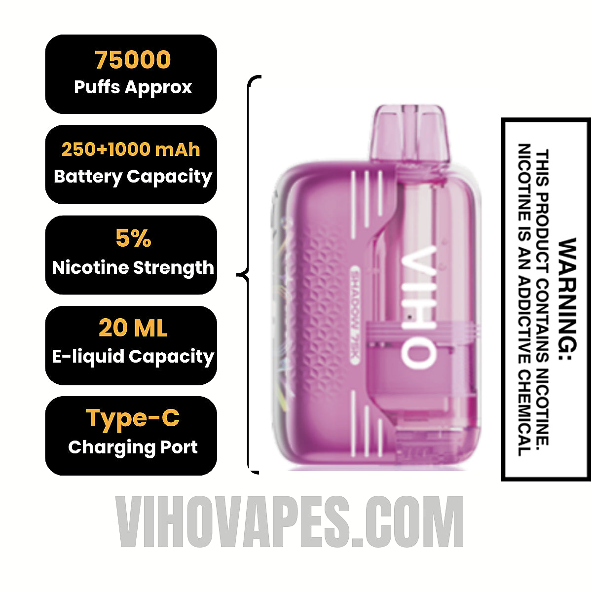 Strawberry Kiwi VIHO Shadow 75K Vape Kit Specifications
