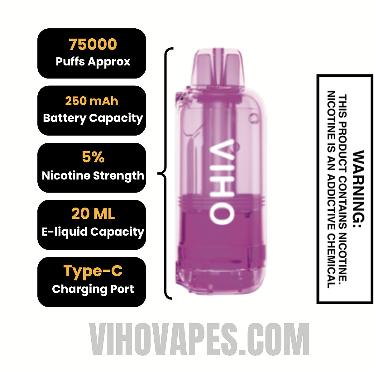 Strawberry Kiwi VIHO Shadow 75K Disposable Vape Pod Specifications