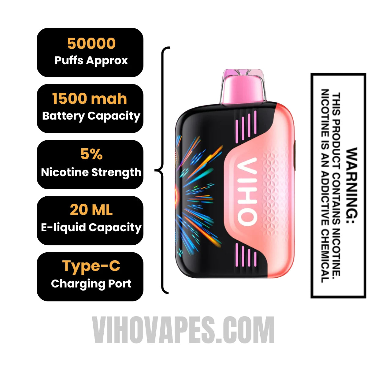 Strawmelon Ice Viho TRX 50K Disposable Vape Specification