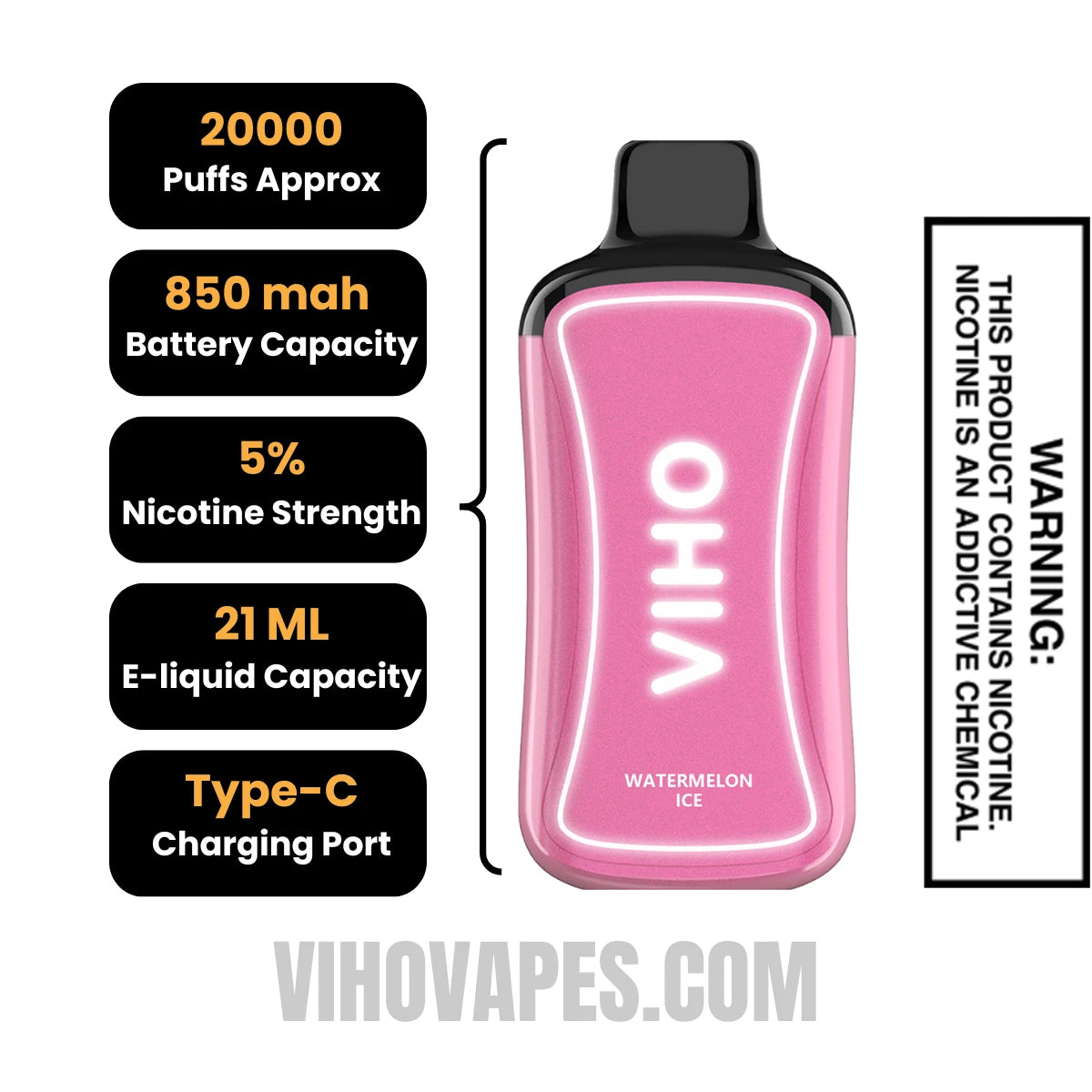 VIHO Supercharge ZERO Nicotine Watermelon Ice Specifcations