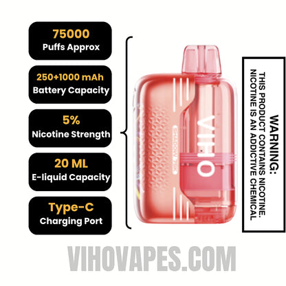 Watermelon Icy VIHO Shadow 75K Vape Kit Specifications