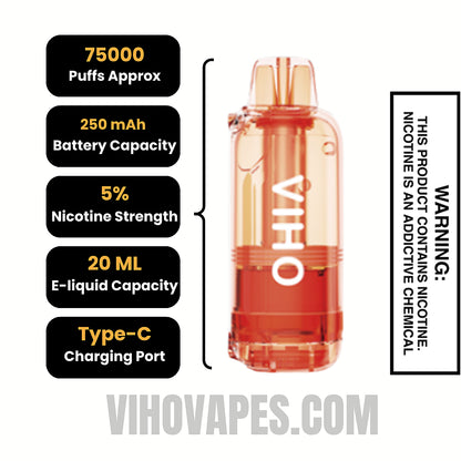 Watermelon Icy VIHO Shadow 75K Vape Pod Specifications