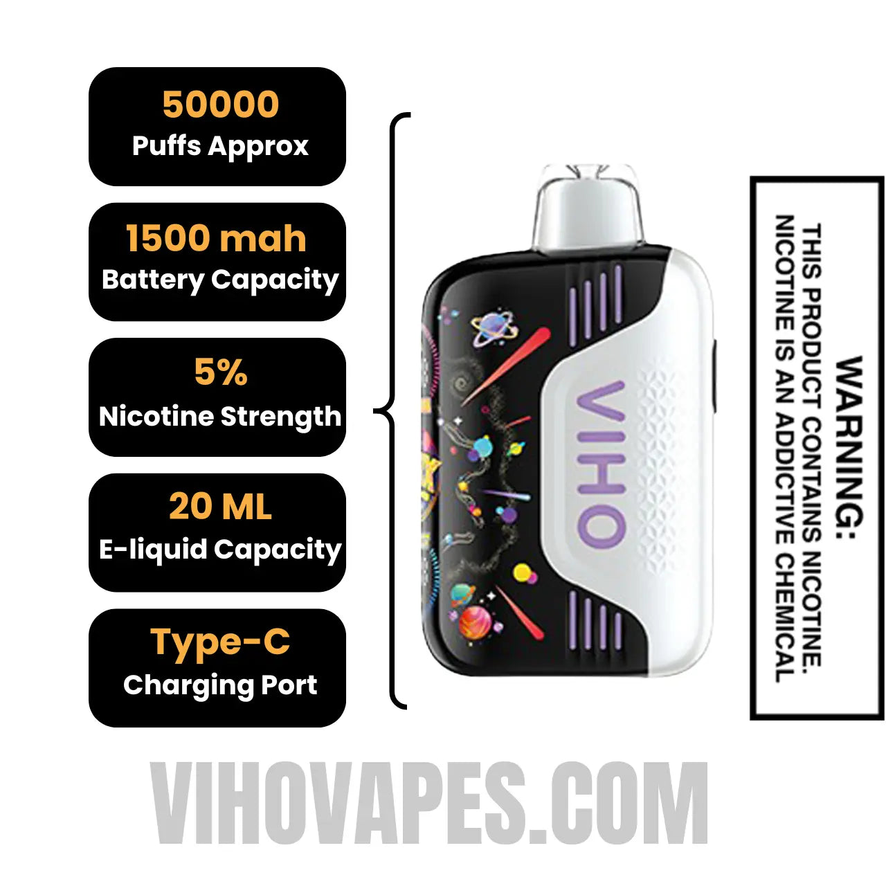 White Gummy Ice VIHO TRX 50K Disposable Vape Specification