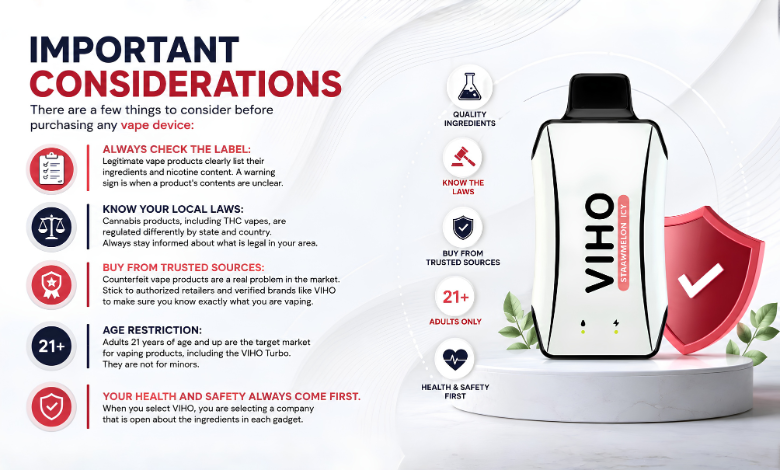 Viho Turbo vape Specification