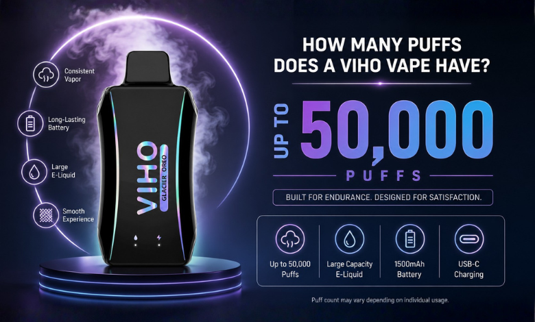 How many Puffs does viho vape have