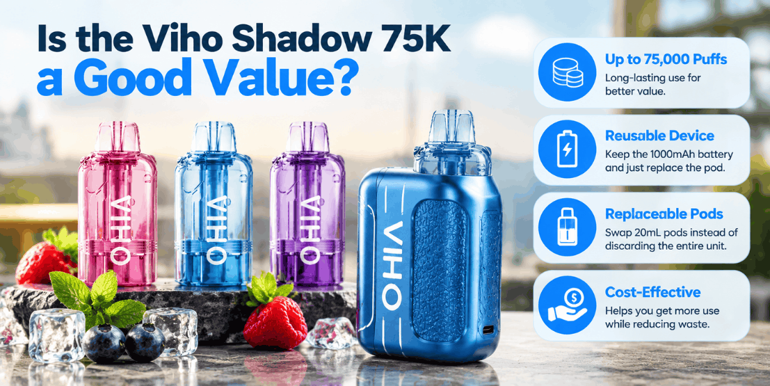 Is the Viho Shadow 75K a Good Value